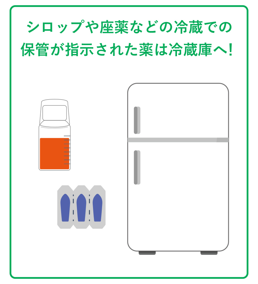 シロップや座薬などの冷蔵での保管が指示された薬は冷蔵庫へ！